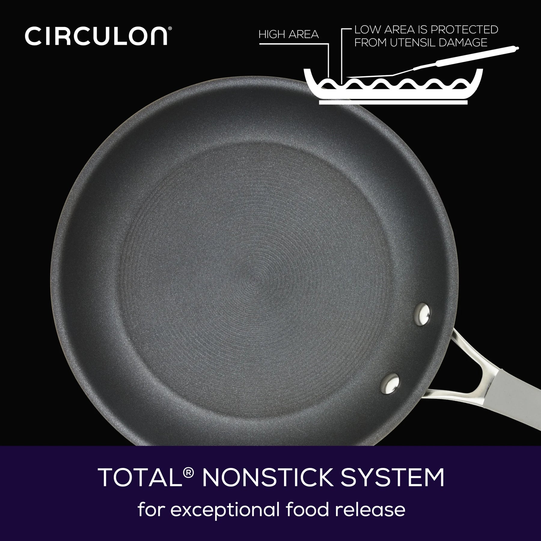 Circulon Elementum Hard - Anodized Nonstick Cookware Set, 10 - Piece, Gray
